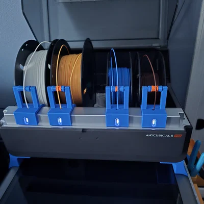 Bộ hướng dẫn sợi Filament dạng con lăn cho AnyCubic ACE Pro