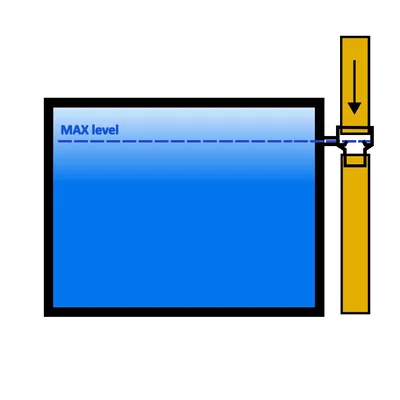 Bộ hứng nước mưa (Rain catcher)