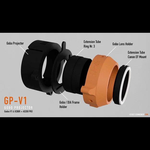 Godox Gobo Projector V1 AD200PRO AD100PRO - Image 2