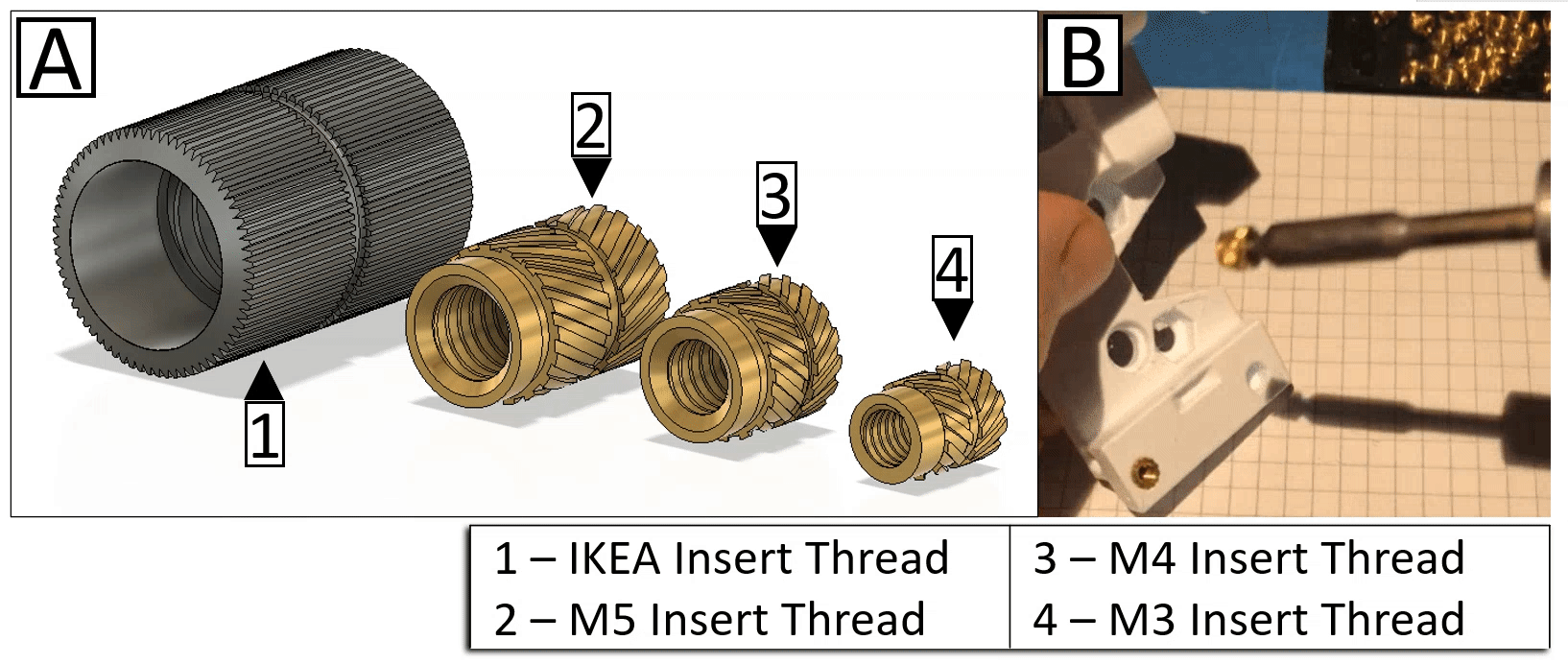 Insert Thread - IKEA, M5, M4, M3 (Model CAD tham chiếu)