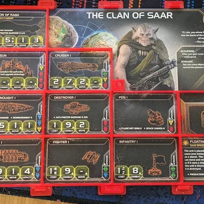 Khung khu vực chơi TI4 - Twilight Imperium
