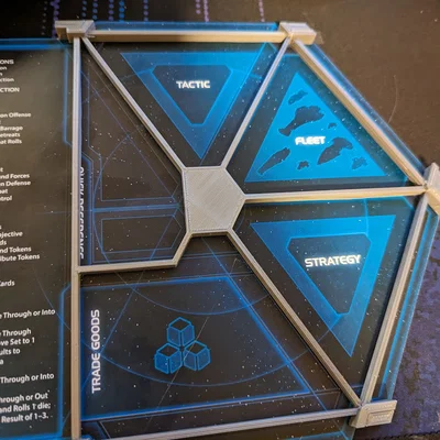 Khung khu vực chơi TI4 - Twilight Imperium