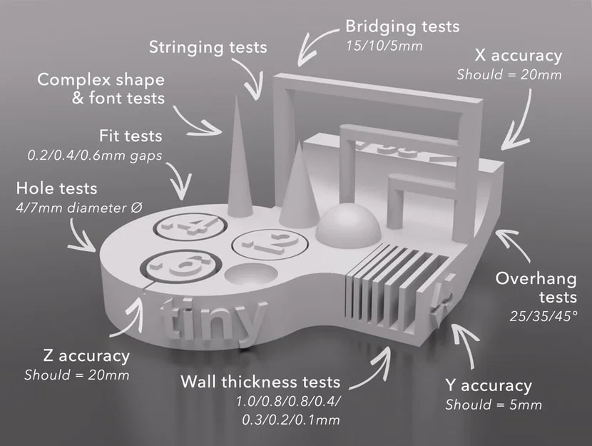 Bài test máy in mini TINY – in nhanh trong vài phút! - Image 1