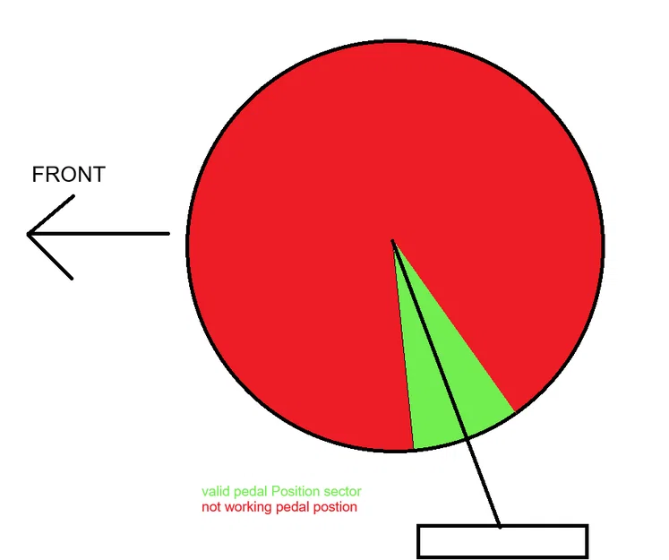 Stand dựng xe đạp (nghiêng theo pedal) – parametric - Image 8