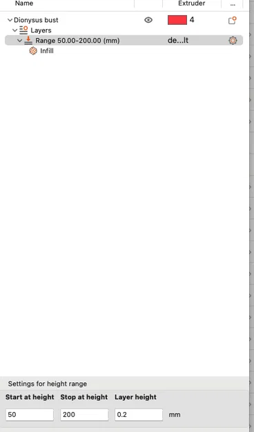 Vineyard Art – Tượng Bust Roman/Greek Treo Trang Trí Vườn Nho - Image 8