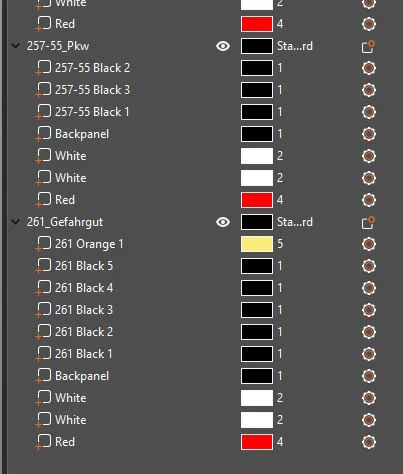 Biển báo giao thông Đức “Verbote” 250 ff (Interdictions) - Image 3