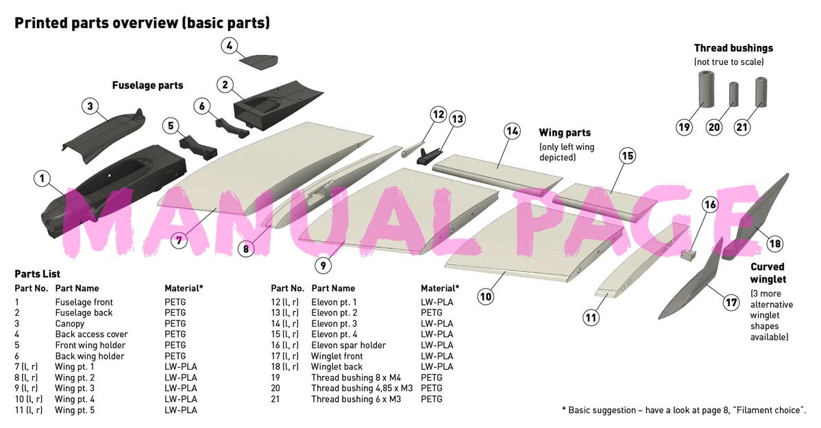 RC Flying Wing Sine qua non II – Cánh bay RC in 3D modular - Image 9