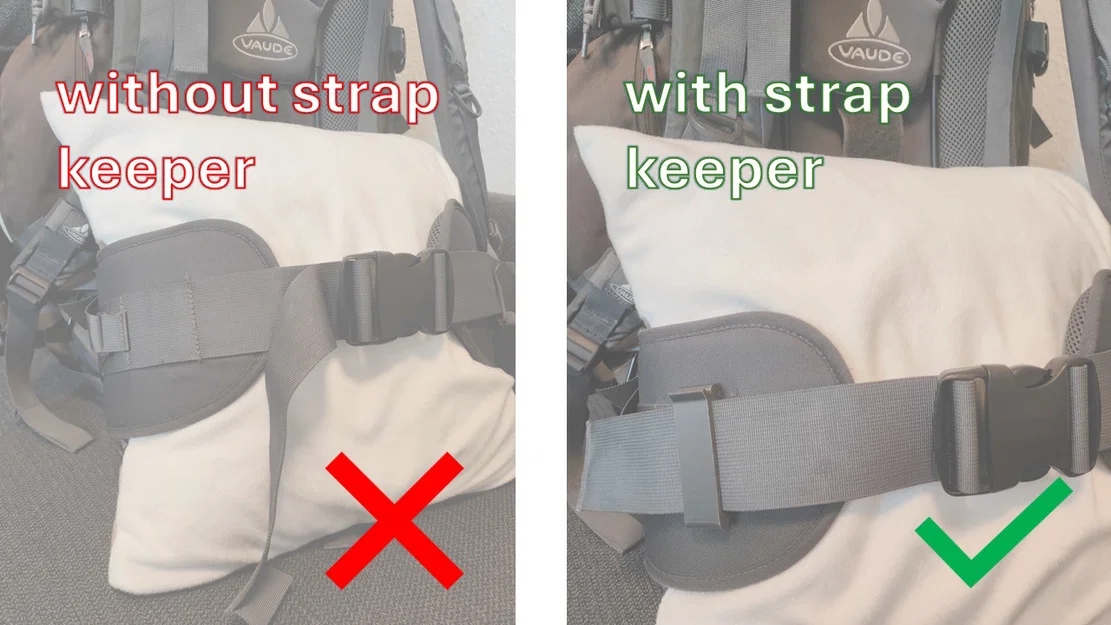 Strap keeper/retainer cho phần dây thừa – Nhiều kích cỡ - Image 3