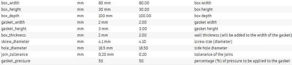 Hộp nối điện chống nước (Waterproof Junction Box v1) - Image 2
