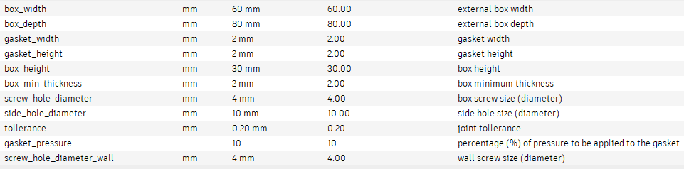 Waterproof Junction Box v2 – Hộp junction box chống nước (parametric Fusion 360) - Image 3