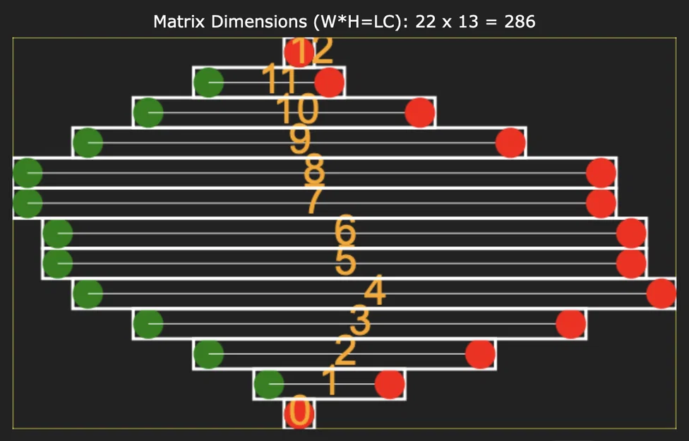 EPCOT Spaceship Earth (bỏ trụ giữa) + lỗ luồn cáp USB - Image 10