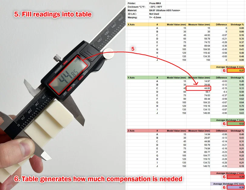 Bộ Calibrator Co Rút Vật Liệu (Material Shrinkage Calibrator) - Image 1