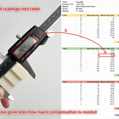 Bộ Calibrator Co Rút Vật Liệu (Material Shrinkage Calibrator)