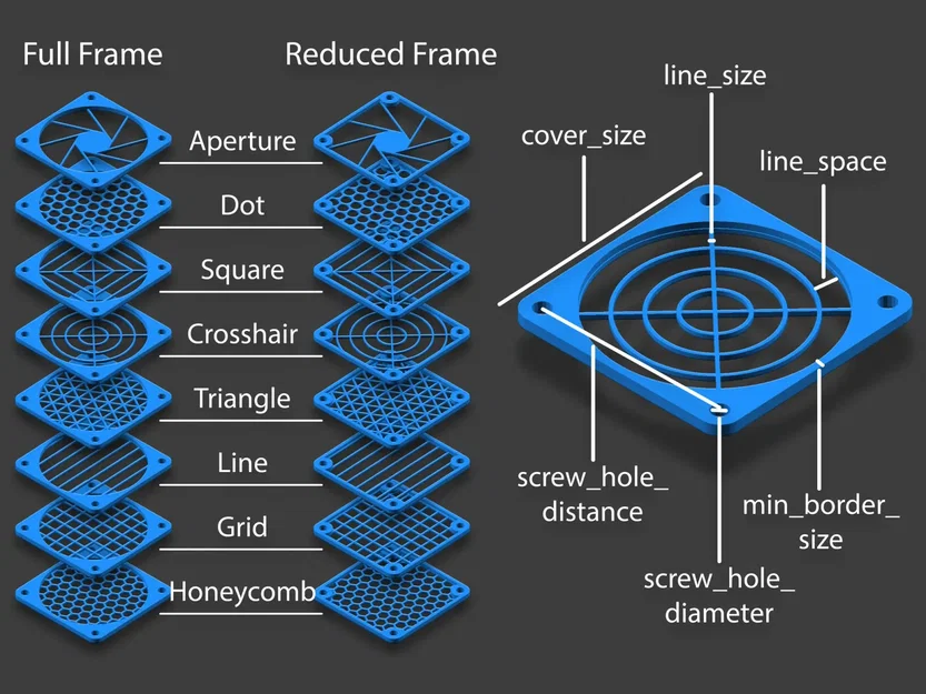 Fan cover 120 mm – nhiều mẫu khác nhau - Image 2