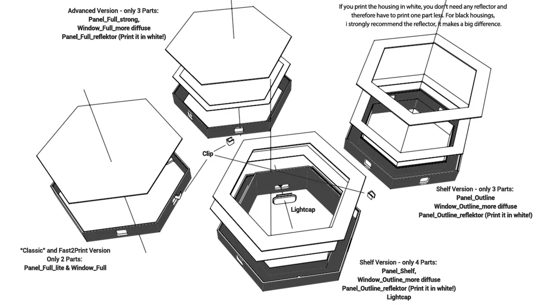 Panel LED Lục Giác & Kệ Mini Có Đèn (Hexagon LED Panels and Shelfs) - Image 3