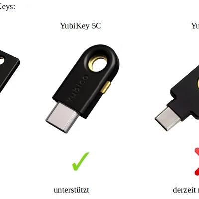 Ausweishalter – YubiKey/Schlüssel Halter – Badge holder – A… 7