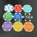 Bộ chip Poker 3D (Poker Chips) in được nhiều màu sắc - Thumbnail 2