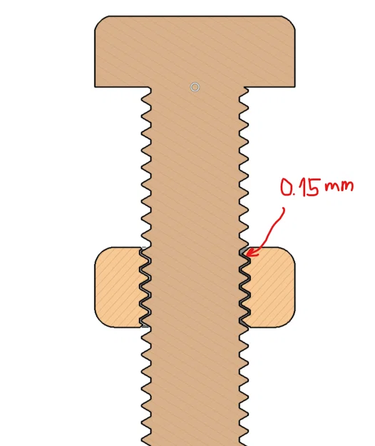 Bộ Bu Lông M8 DIN 961 (Kèm Đai Ốc & Vòng Đệm) In 3D - Image 2