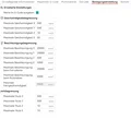 Cấu hình in 3D siêu tốc 16 phút cho Creality K1C trên Orca Slicer - Thumbnail 3