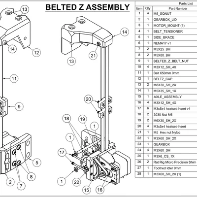 Ratrig V-Minion – Cụm Z Belted (Belted Z Assembly) (Mod)