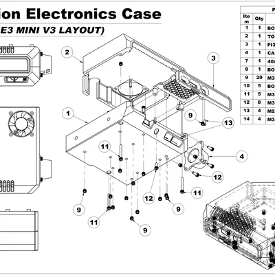 Vỏ Electronics Enclosure RatRig V-Minion (gắn sau)