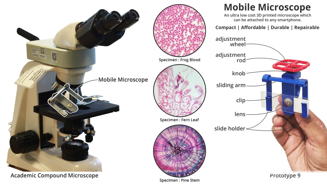 Mobile Microscope – Kính hiển vi gắn smartphone in 3D siêu tiết kiệm - Image 4