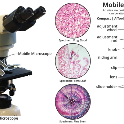 Mobile Microscope – Kính hiển vi gắn smartphone in 3D siêu tiết kiệm