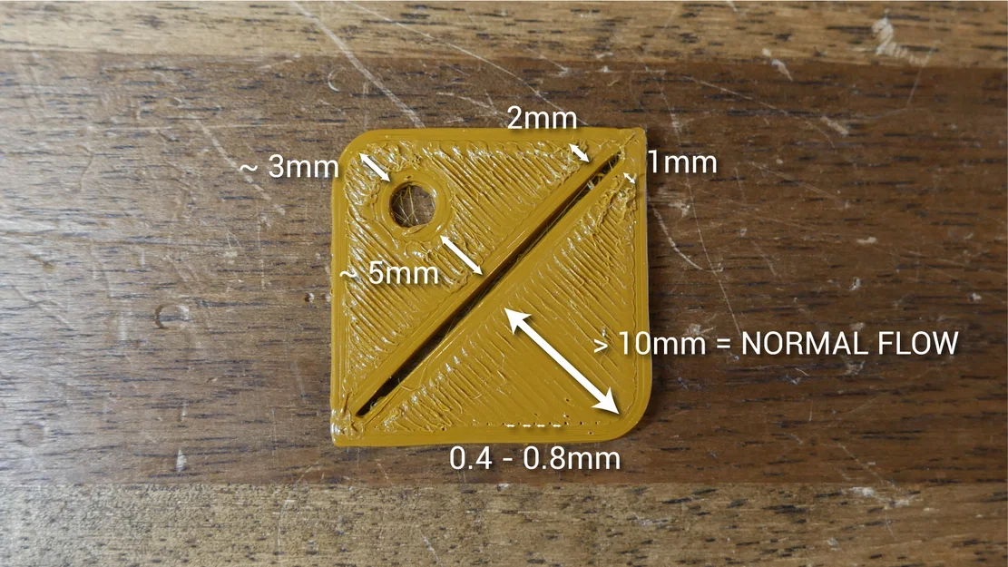 Mẫu test Small Area Flow Compensation (Small Area Flow Compensation tester) - Image 2