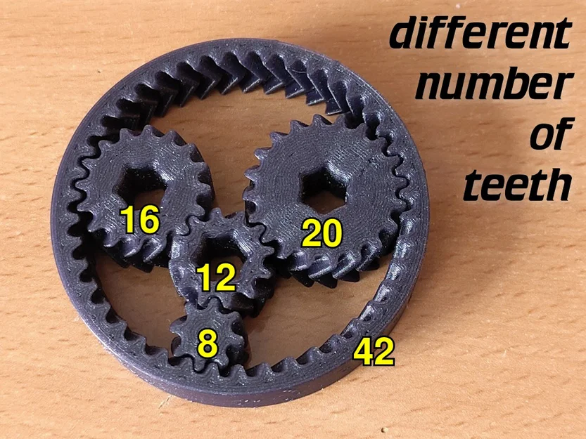 The Eccentric Gear Fidget – Đồ chơi fidget bánh răng lệch tâm - Image 1