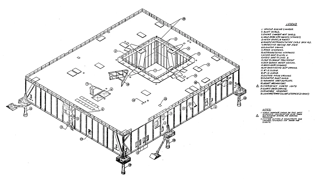 Apollo Launcher – Bệ phóng (Launcher) của LUT Saturn V - Image 3