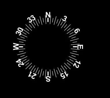 Đồng hồ ADF cho Flight Simulator - Image 2