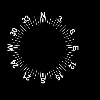 Đồng hồ ADF cho Flight Simulator