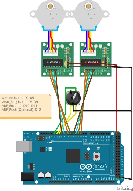 Đồng hồ ADF cho Flight Simulator - Image 3