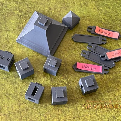 Initiative Tracker - Post (Cột theo dõi lượt)