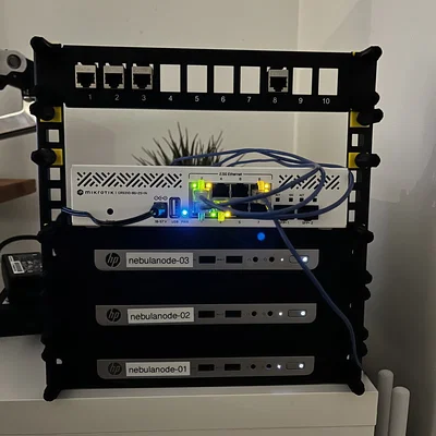 Giá treo 10 inch Rackmount cho HP ProDesk Mini G4 (In 3D không cần support)