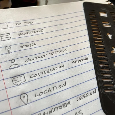 Stencil Bullet Journal Thiết Yếu (Essential Bullet Journal Stencil)