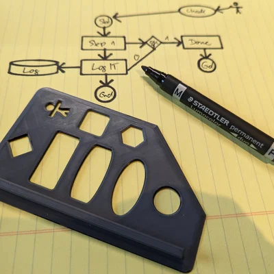 Stencil cho Flowcharts