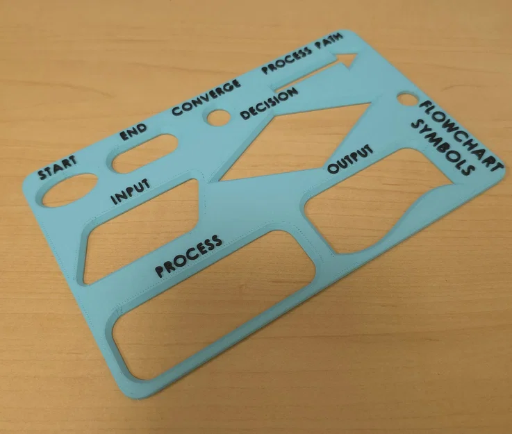 Stencil Flowchart Kỹ Thuật (Engineering Flowchart Stencil) - Image 1