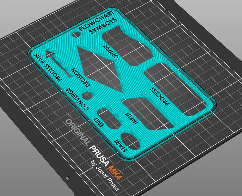 Stencil Flowchart Kỹ Thuật (Engineering Flowchart Stencil) - Image 2