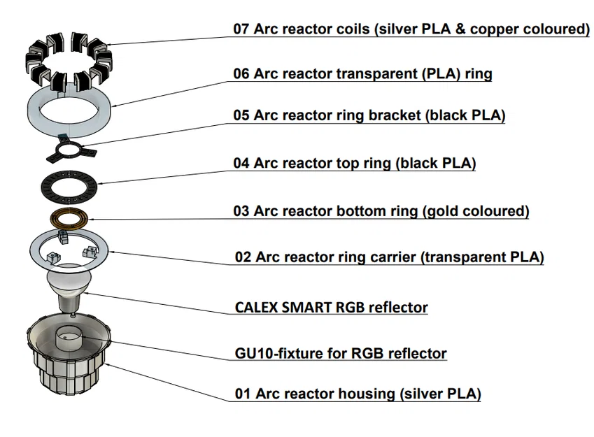 Arc Reactor (Palladium) kèm stand & đèn RGB SMART LED - Image 6