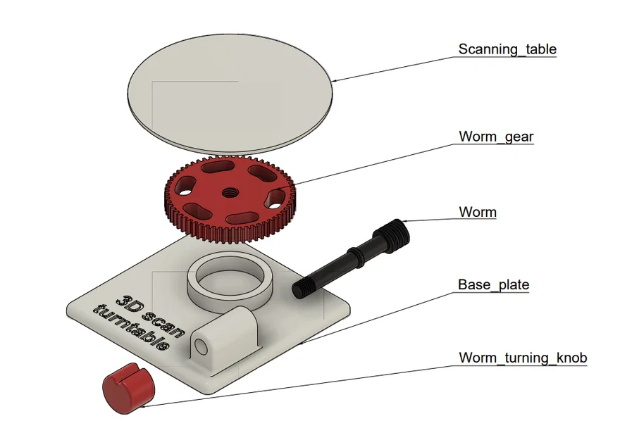Bàn xoay quét 3D (3D-scan turning table) in 3D - Image 2