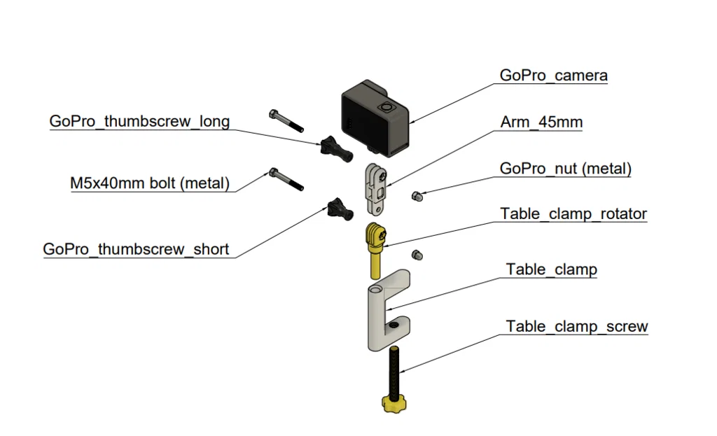 Hệ Giá Đỡ Module Để Bàn cho Smartphone & GoPro - Image 9