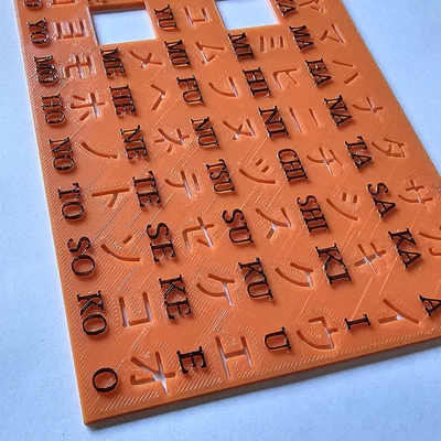Stencil Katakana tiếng Nhật