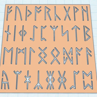 Khuôn In Mẫu Chữ Cổ Viking (Viking Runes Template) - Độc Đáo, Dễ Dàng