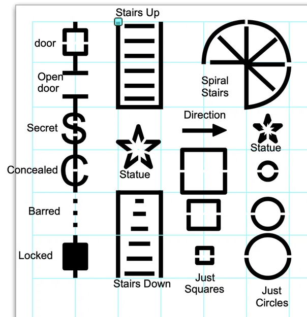 Dungeon Stencil – Bộ stencil ký hiệu vẽ map hầm ngục D&D - Image 4