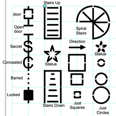 Dungeon Stencil – Bộ stencil ký hiệu vẽ map hầm ngục D&D