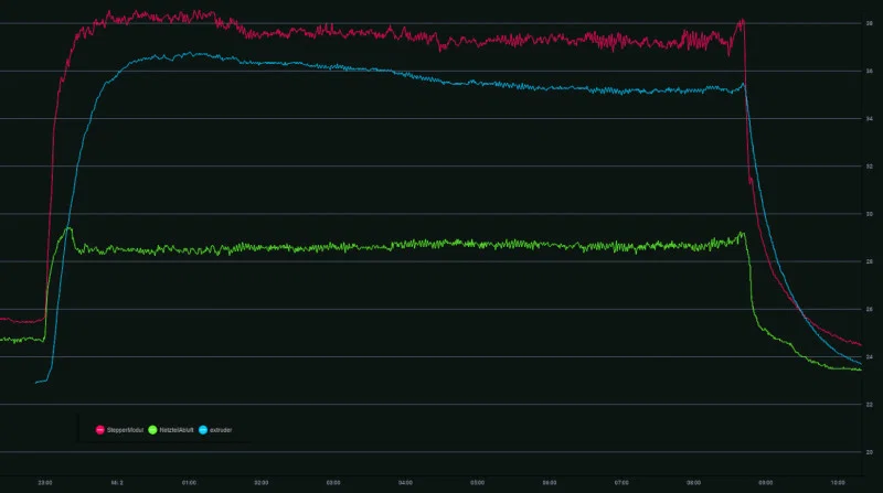WabenBox - Hex Box (Hộp lưới lục giác) - Image 7