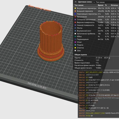 Ống cắm bút hình cột La Mã cổ điển in 3D cực đẹp