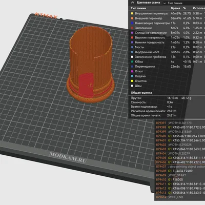Hộp đựng bông tẩy trang phong cách trụ cột La Mã in 3D tinh tế