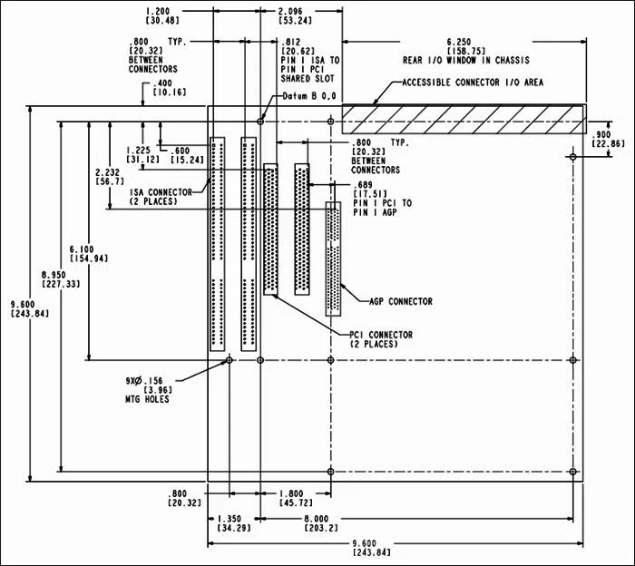 Rack Micro ATX và bảng kích thước lỗ (Micro ATX rack and measurements) - Image 4